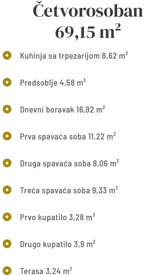 Četvorosoban stan | 4zida