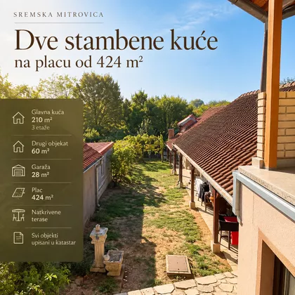 Gradske lokacije | 4zida.rs