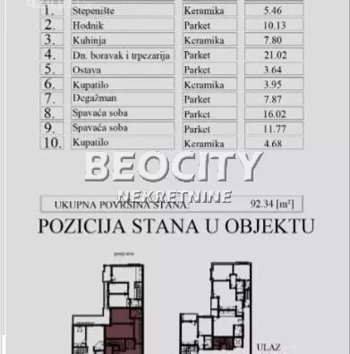 Dvosoban stan | 4zida