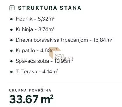 Vojvode Stepe | 4zida.rs