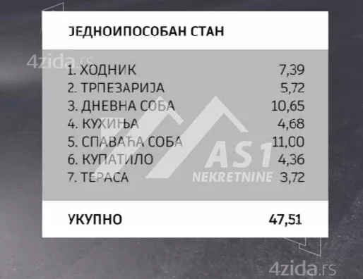 Jednoiposoban stan | 4zida