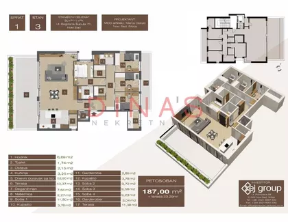 Bulevar Patrijarha Pavla (Somborski Bulevar) | 4zida.rs
