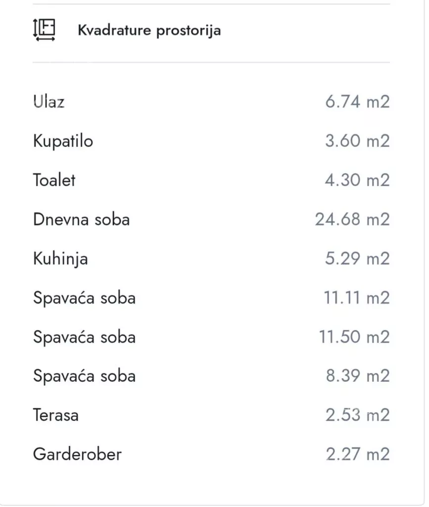 Četvorosoban stan | 4zida