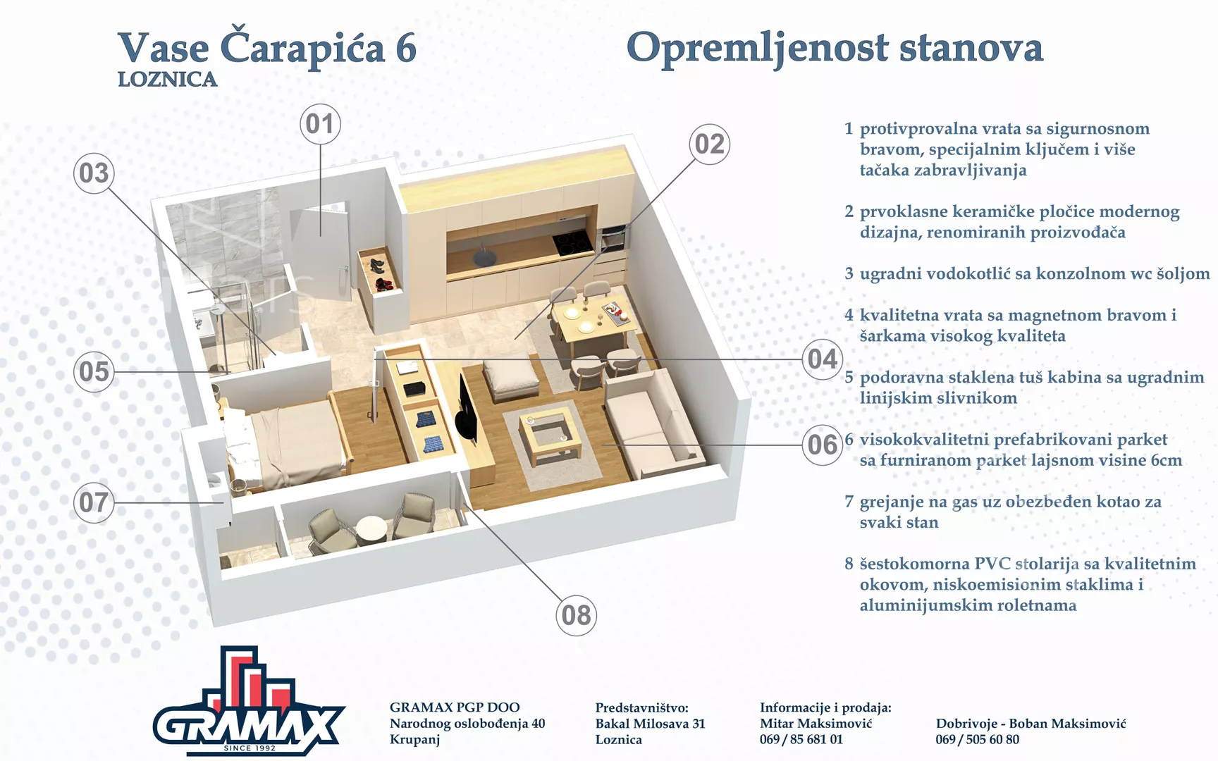 Dvosoban stan | 4zida