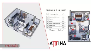 Atinska 73 | 4zida.rs