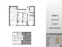 Petrovaradin, Gradske lokacije, Novi Sad | 4zida.rs