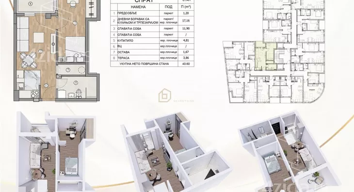 Jednoiposoban stan | 4zida