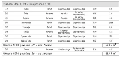 Nevesinjska 1 | 4zida.rs