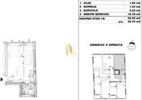 Sajmište, Gradske lokacije, Novi Sad | 4zida.rs | 4zida.rs