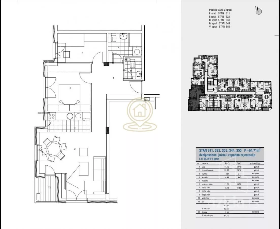Dvoiposoban stan | 4zida