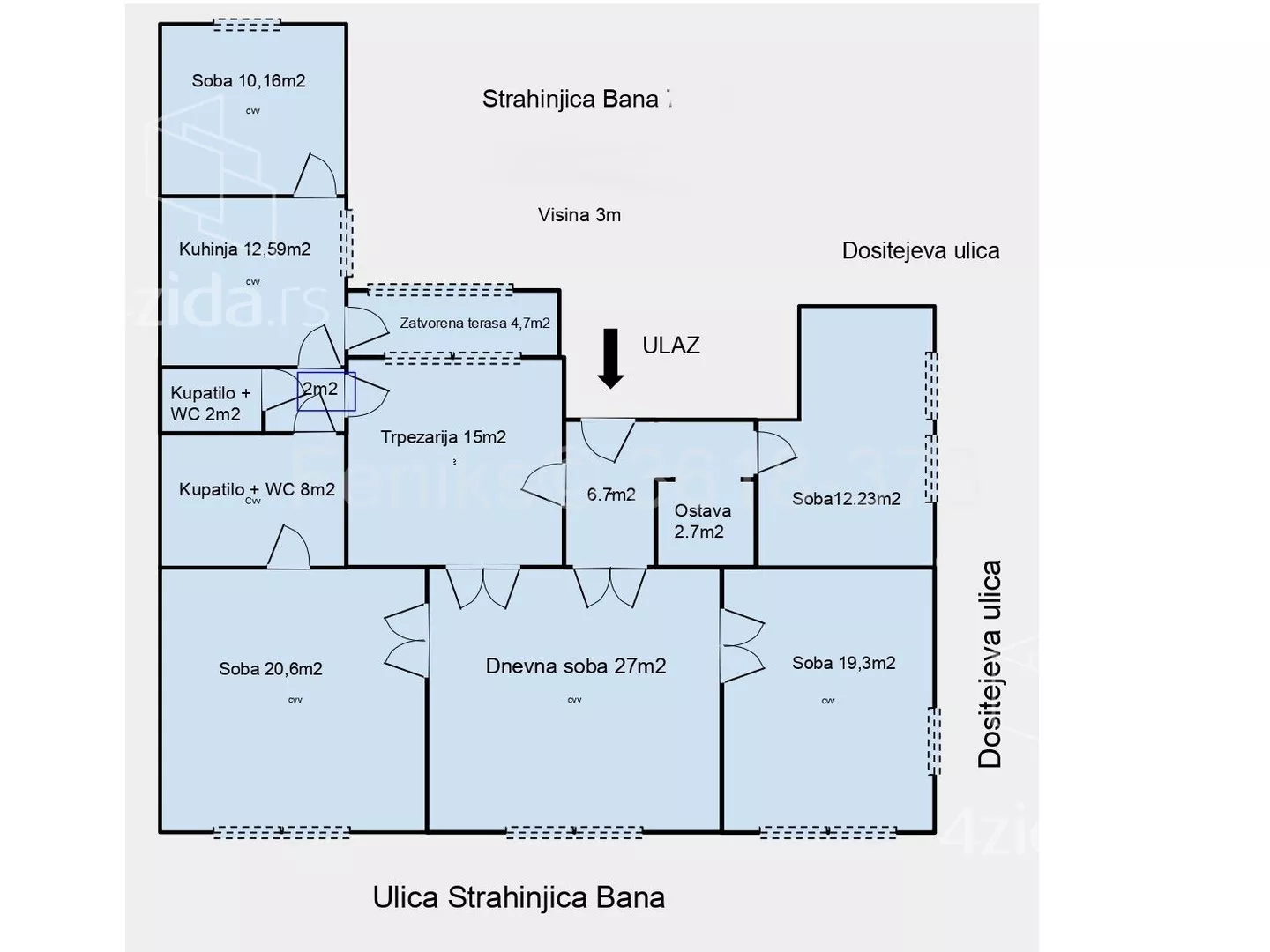 Petosoban stan | 4zida