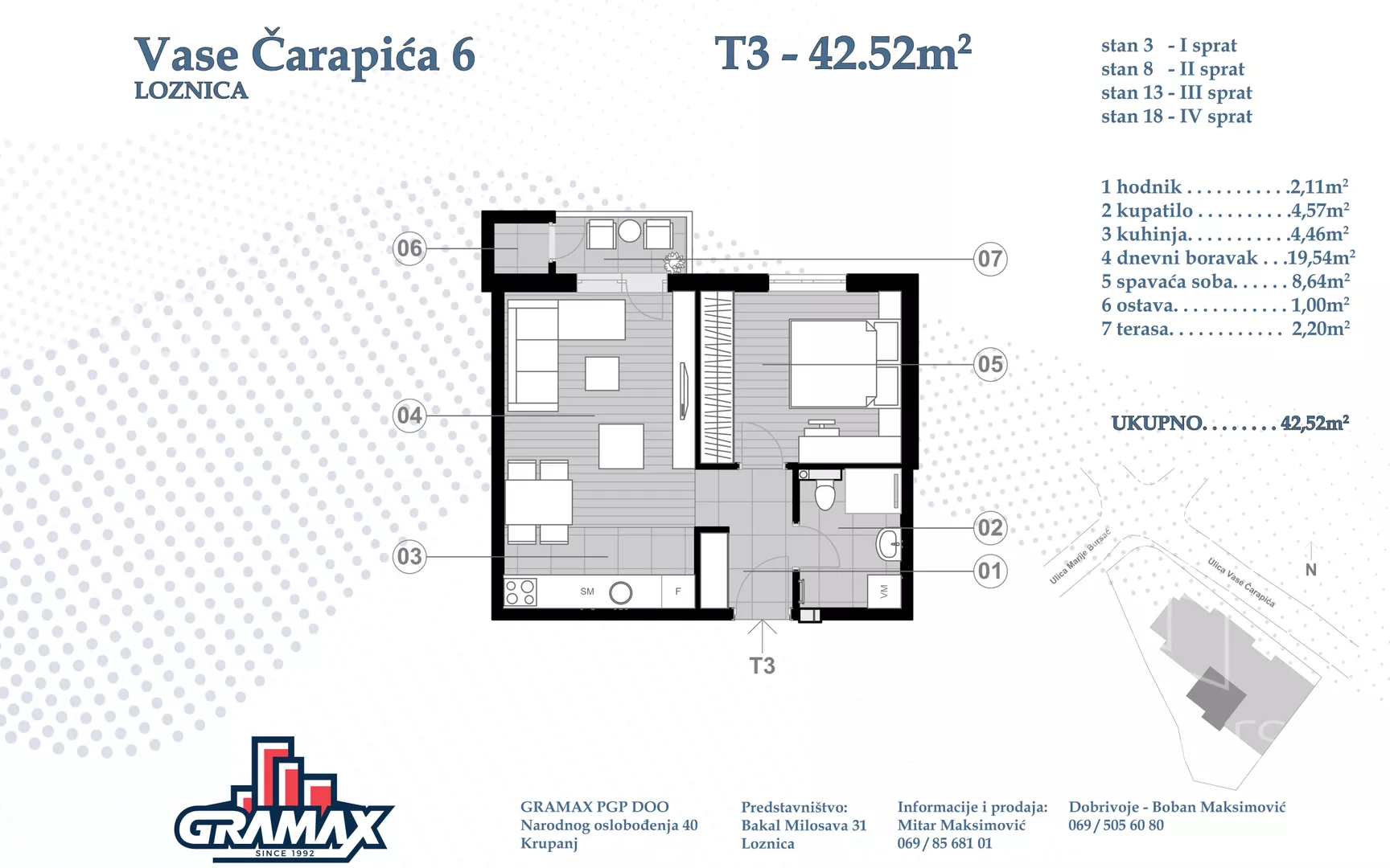Dvosoban stan | 4zida