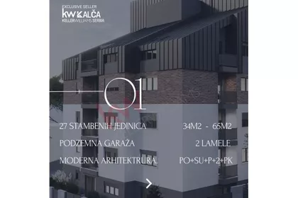 Gradske lokacije | 4zida.rs