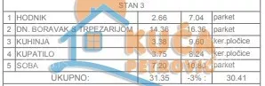 Jednoiposoban stan | 4zida