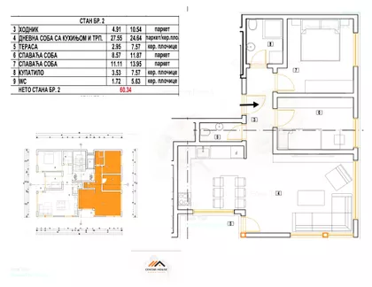 Gradska Bolnica | 4zida.rs