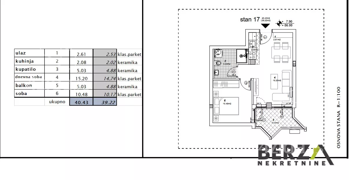 Dvosoban stan | 4zida