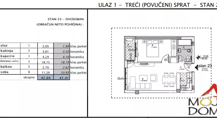 Jednoiposoban stan | 4zida