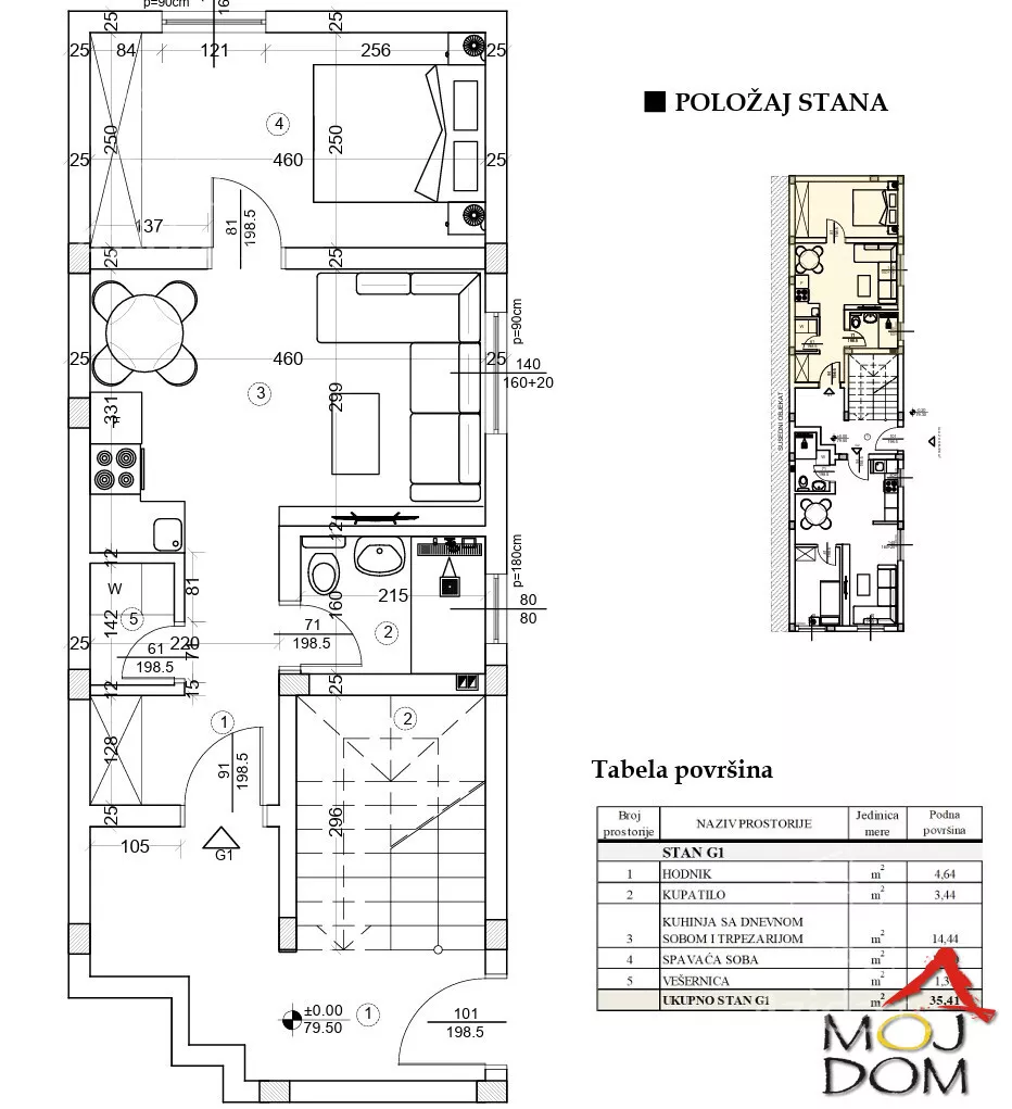 Jednoiposoban stan | 4zida