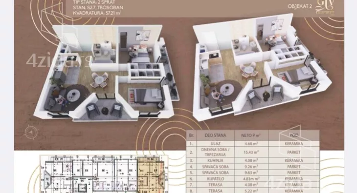 Dvoiposoban stan | 4zida