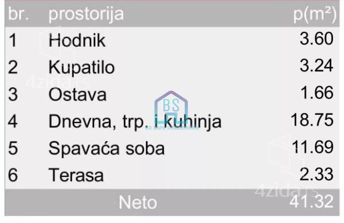 Jednoiposoban stan | 4zida