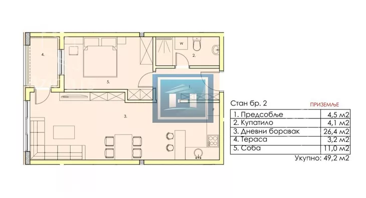 Jednoiposoban stan | 4zida