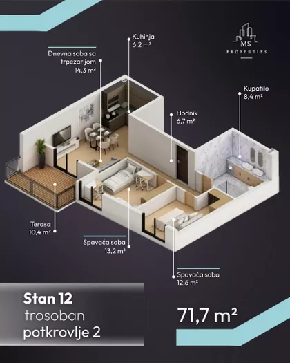 Veselina Masleše 12 | 4zida.rs
