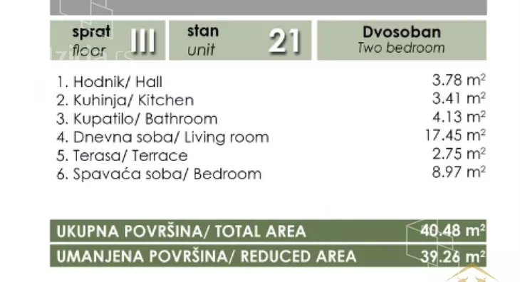 Dvosoban stan | 4zida