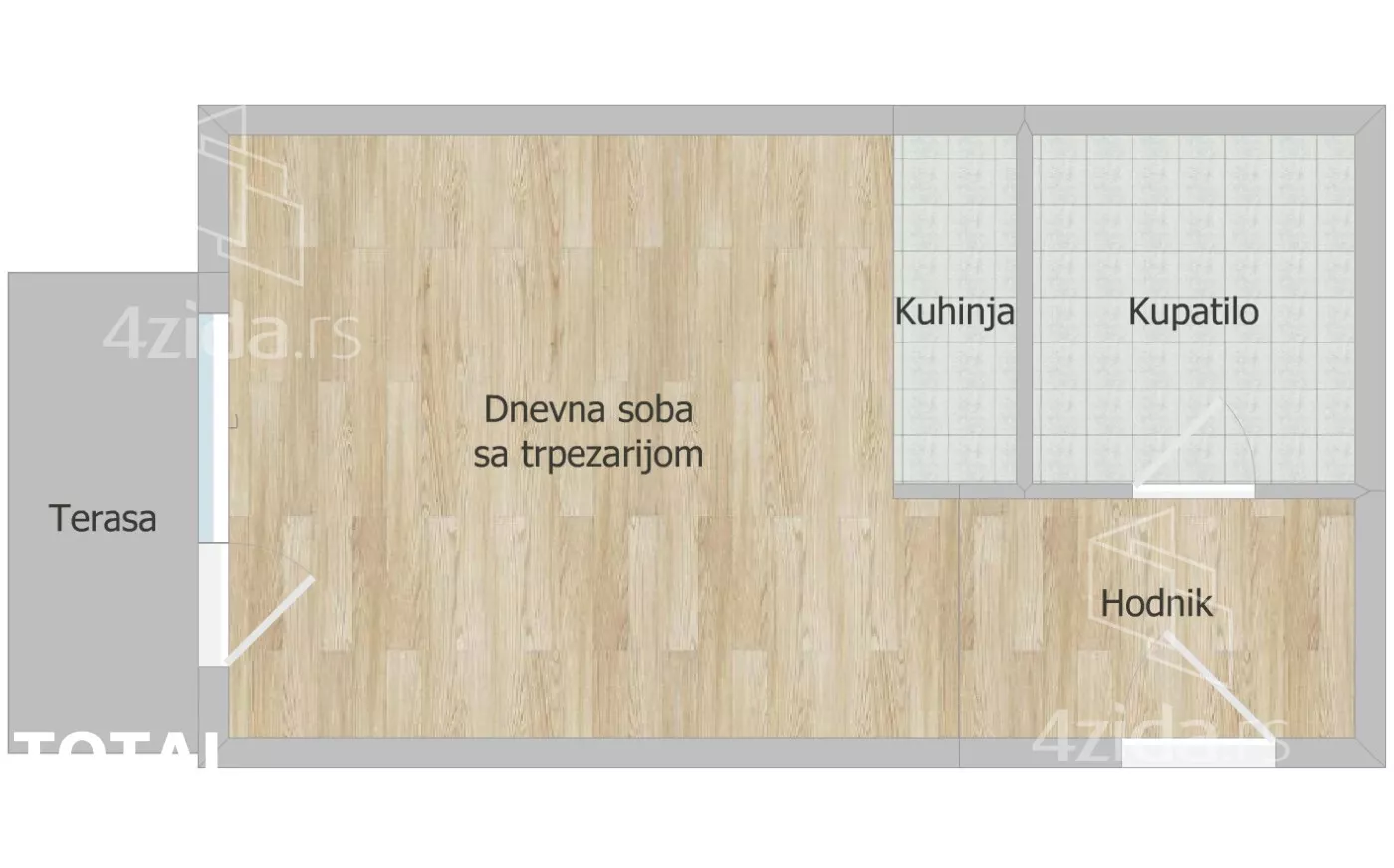 Garsonjera | 4zida