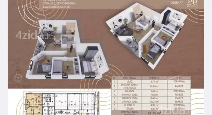 Dvoiposoban stan | 4zida