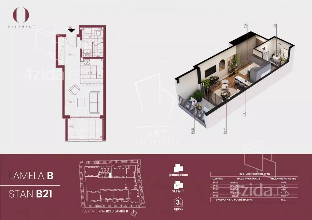 Jednosoban stan | 4zida