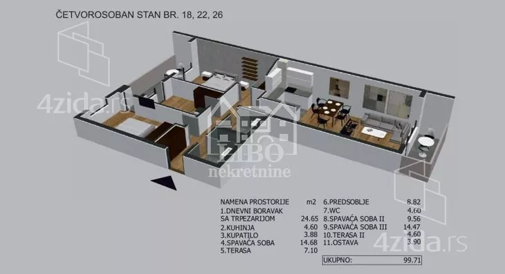 Četvorosoban stan | 4zida