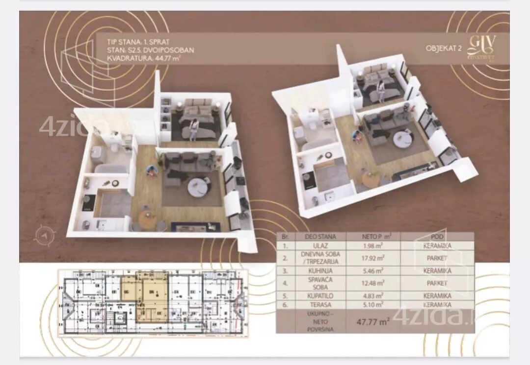 Dvoiposoban stan | 4zida