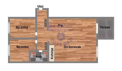 Braće Grim | 4zida.rs