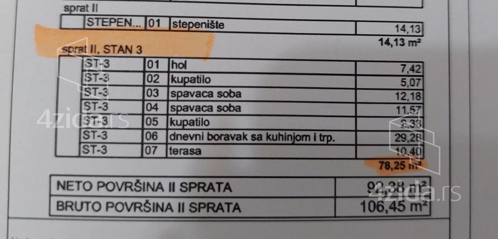 Trosoban stan | 4zida
