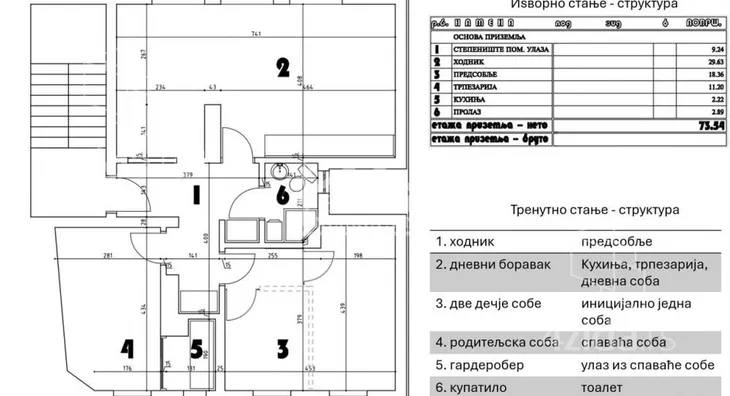 Trosoban stan | 4zida