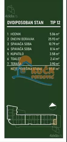 Dvoiposoban stan | 4zida