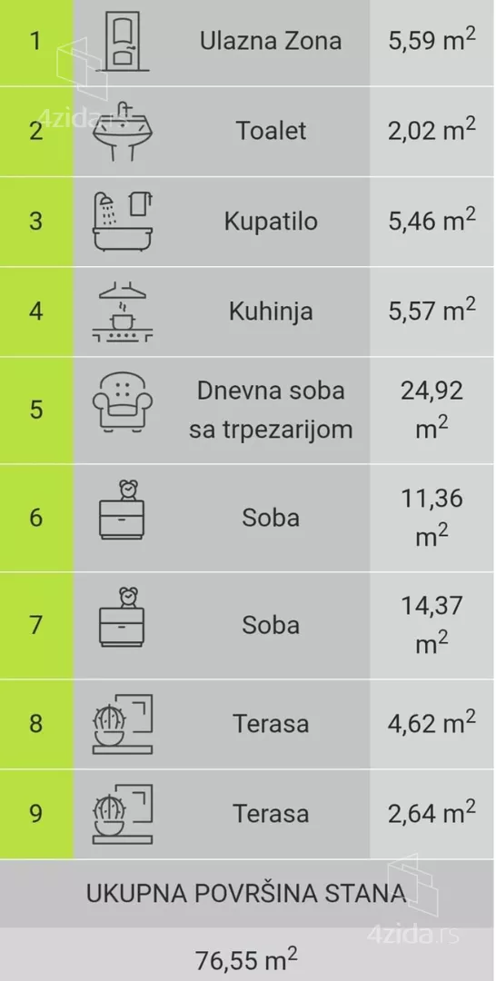Trosoban stan | 4zida