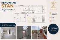 Durlan, Pantelej, Gradske lokacije, Niš | 4zida.rs | 4zida.rs