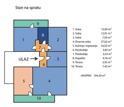 Steve Todorovića | 4zida.rs