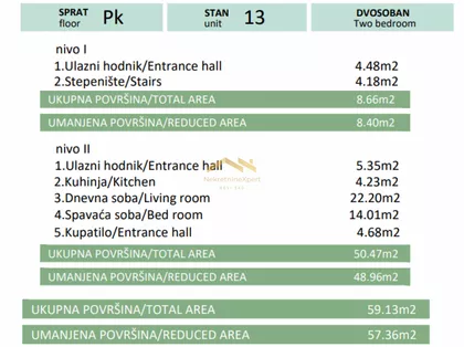 Novi Sad - Centar | 4zida.rs