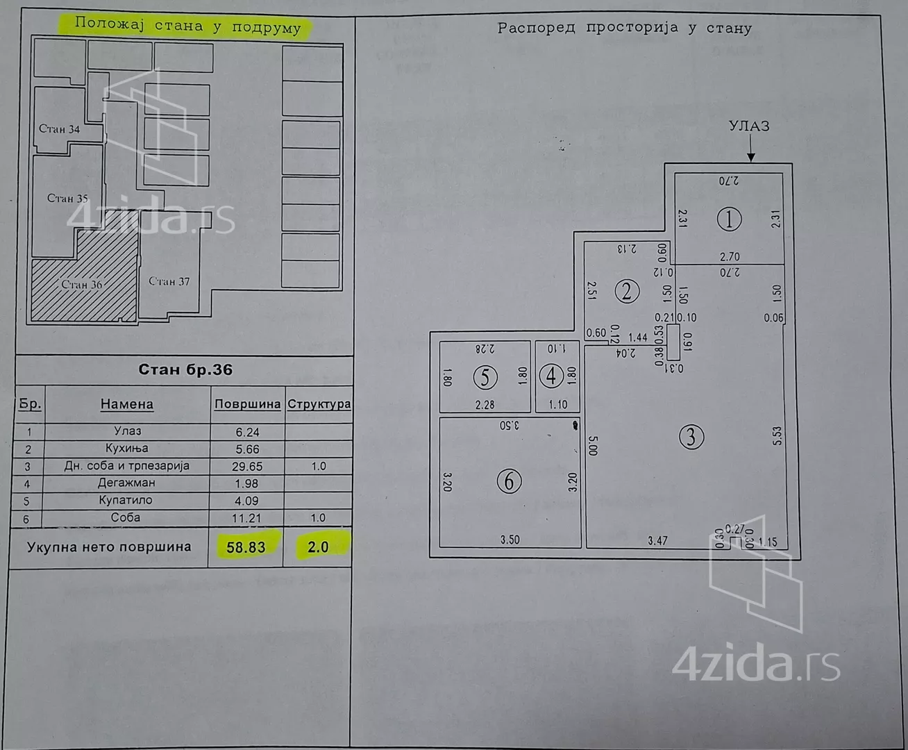 Dvoiposoban stan | 4zida