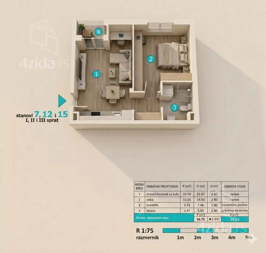 Jednoiposoban stan | 4zida