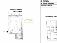 Sajmište, Gradske lokacije, Novi Sad | 4zida.rs