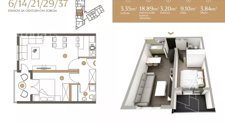 Jednoiposoban stan | 4zida