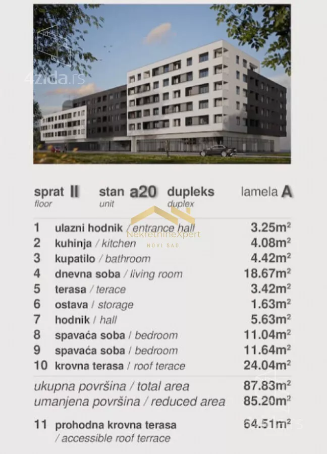 Trosoban stan | 4zida
