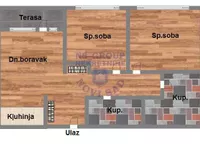 Bulevar Patrijarha Pavla (Somborski Bulevar), Telep, Gradske lokacije, Novi Sad | 4zida.rs