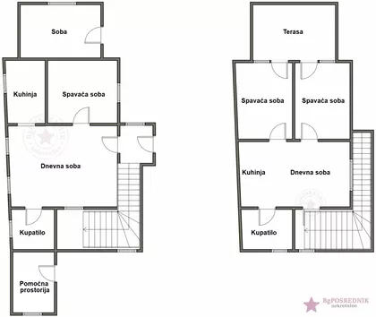 Save Kovačevića | 4zida.rs