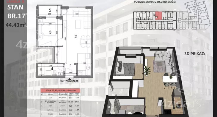 Dvosoban stan | 4zida