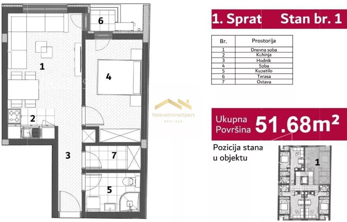 Dvosoban stan | 4zida