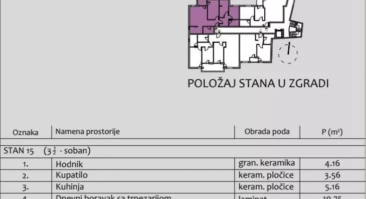 Troiposoban stan | 4zida